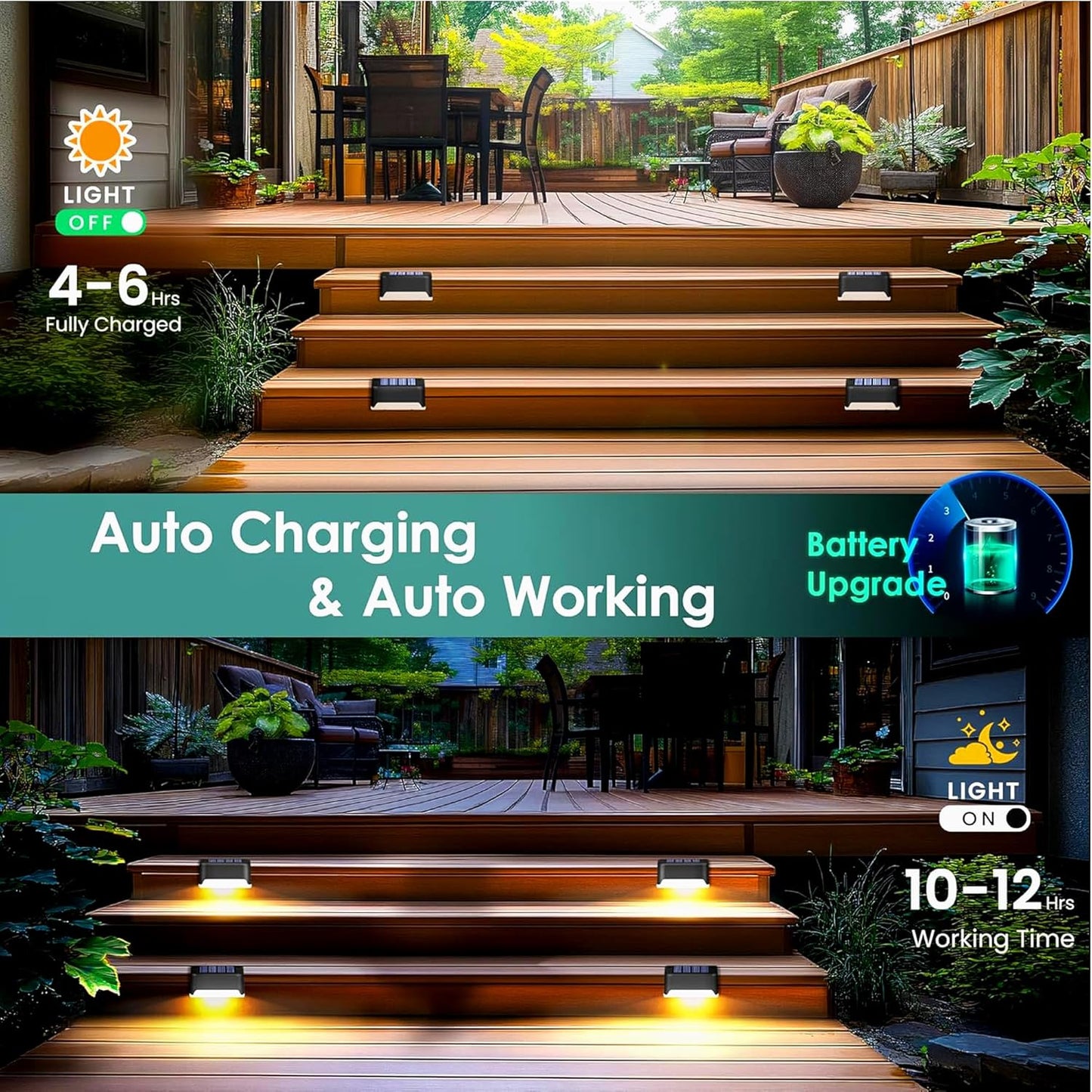 Solar Powered LED Outdoor Light – Wireless Waterproof Garden & Wall Light