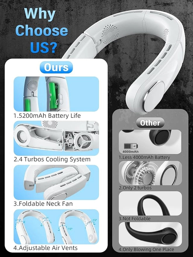 Portable Neck Fan – Hands-Free Rechargeable Personal Cooling Fan